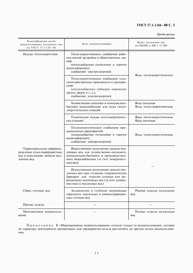 ГОСТ 17.1.1.04-80, страница 5