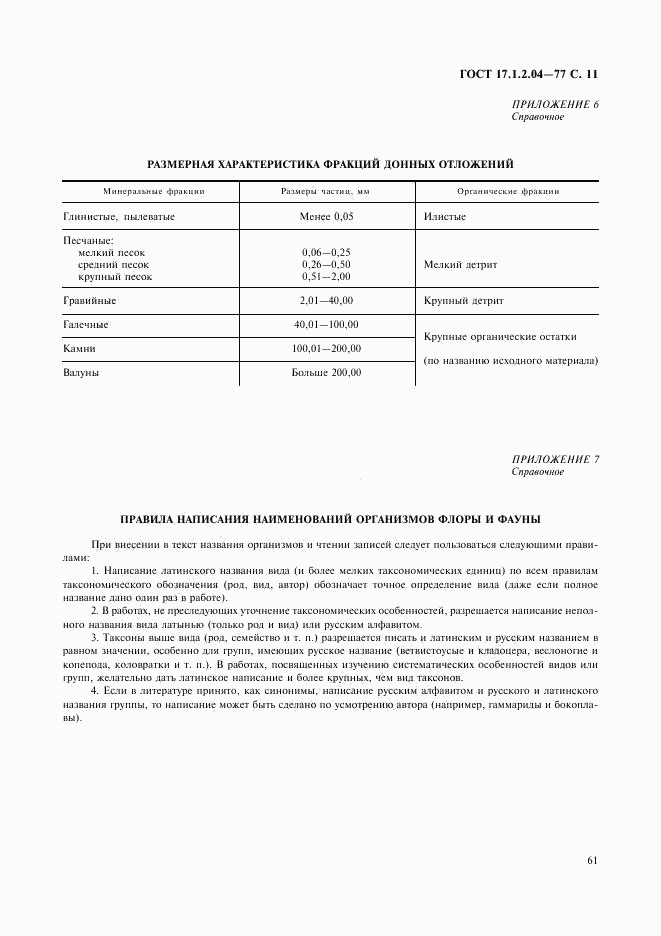 ГОСТ 17.1.2.04-77, страница 11