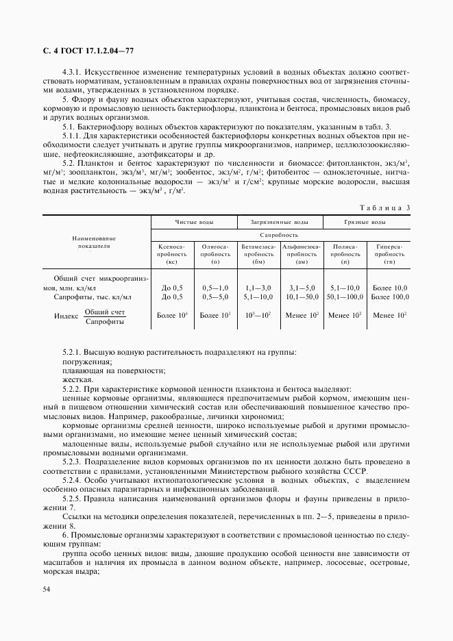 ГОСТ 17.1.2.04-77, страница 4