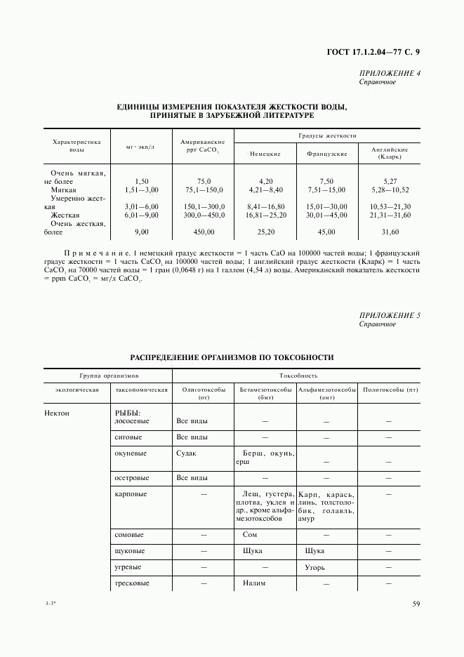 ГОСТ 17.1.2.04-77, страница 9