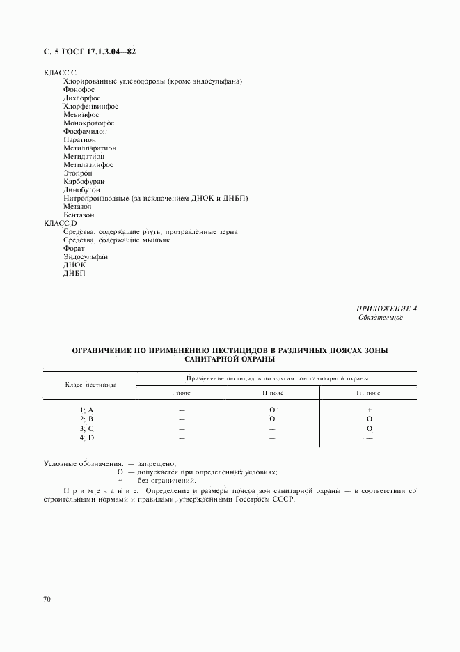 ГОСТ 17.1.3.04-82, страница 5