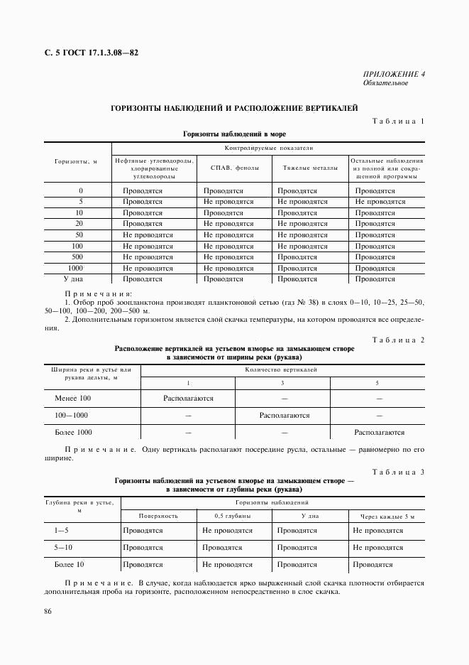 ГОСТ 17.1.3.08-82, страница 5