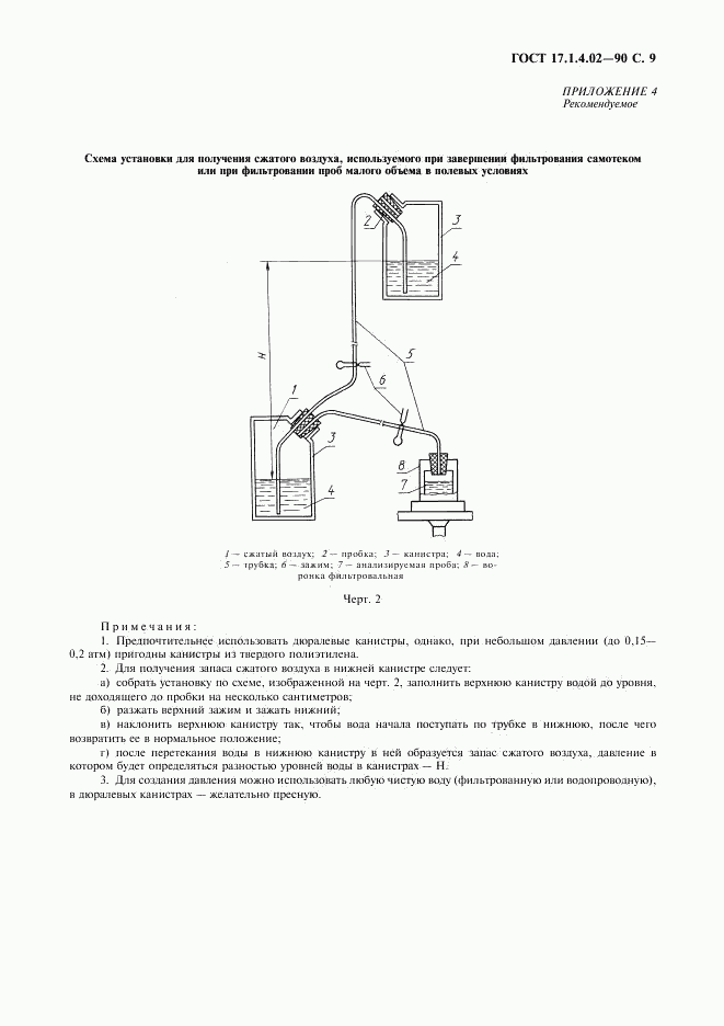 ГОСТ 17.1.4.02-90, страница 11