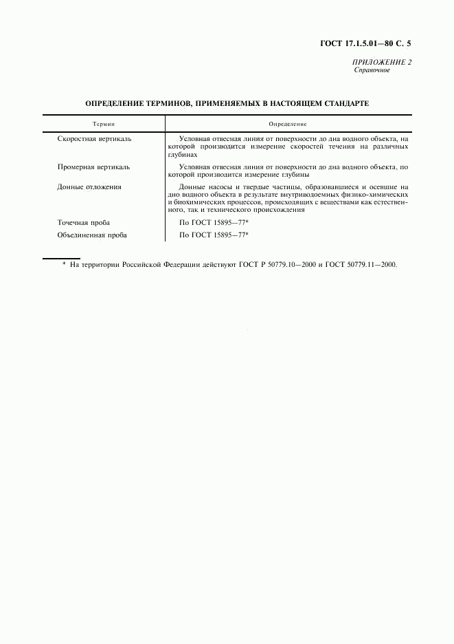 ГОСТ 17.1.5.01-80, страница 6