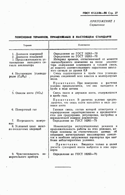 ГОСТ 17.2.2.04-86, страница 28