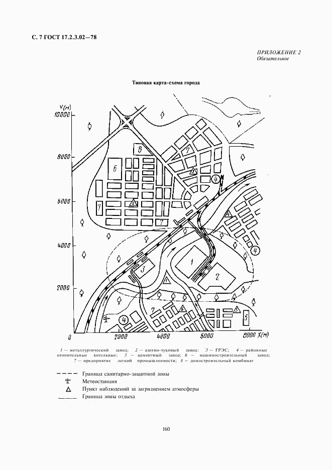 ГОСТ 17.2.3.02-78, страница 7