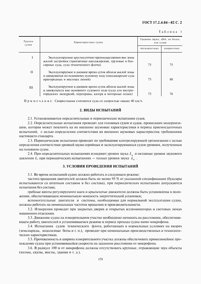 ГОСТ 17.2.4.04-82, страница 2