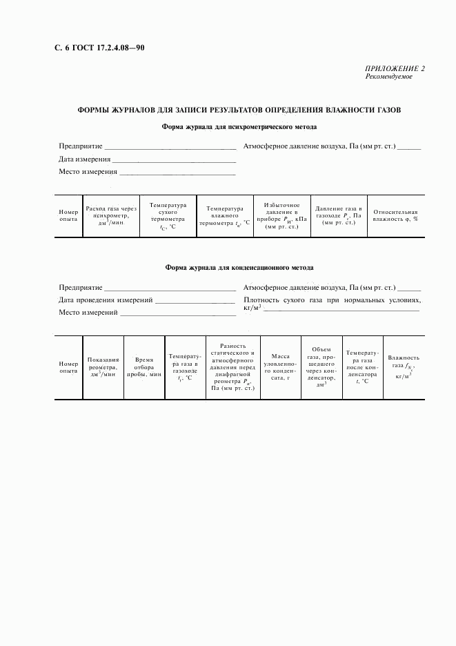 ГОСТ 17.2.4.08-90, страница 7