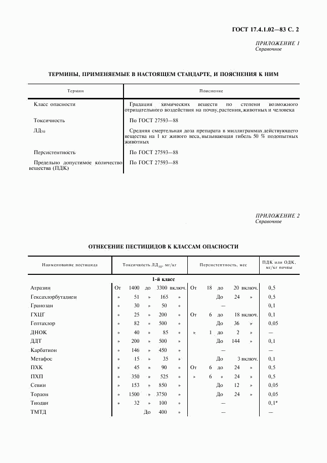 ГОСТ 17.4.1.02-83, страница 3