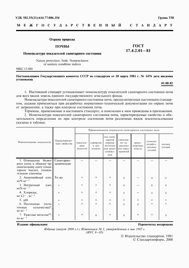 ГОСТ 17.4.2.01-81, страница 2