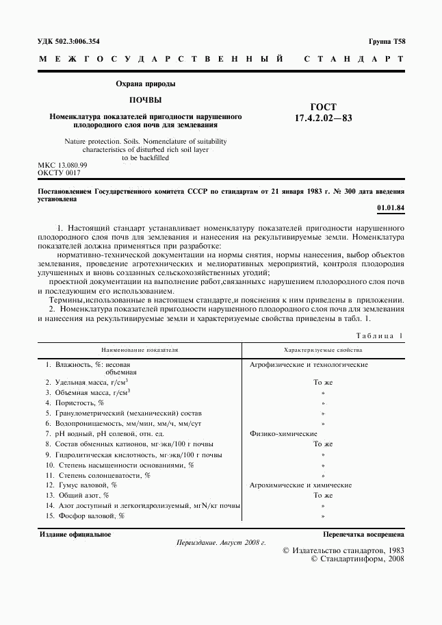 ГОСТ 17.4.2.02-83, страница 2