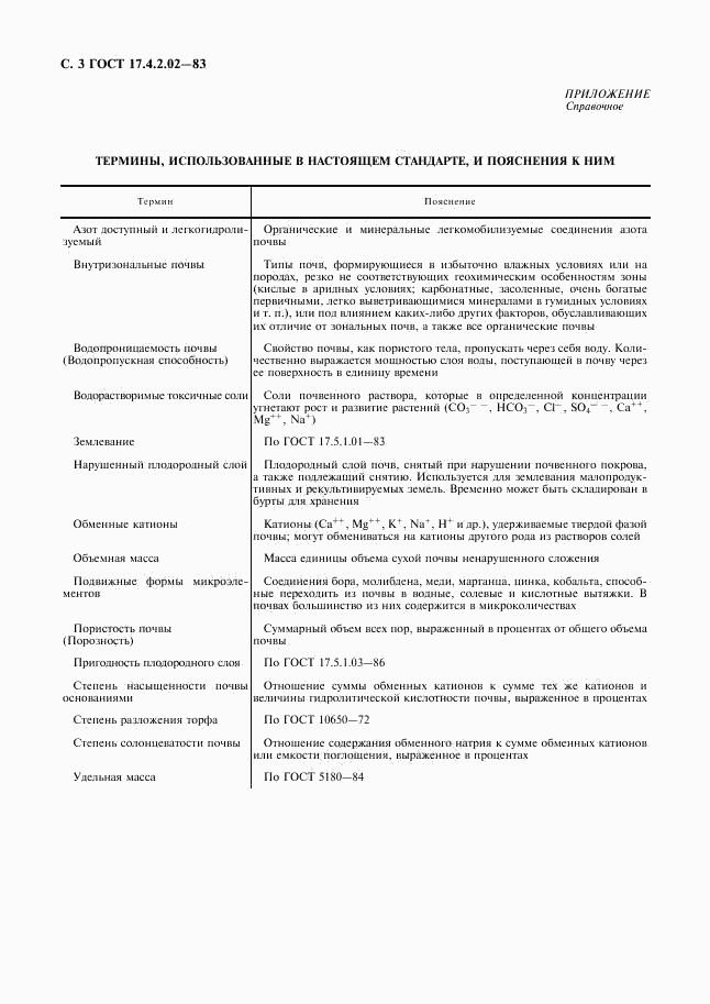 ГОСТ 17.4.2.02-83, страница 4
