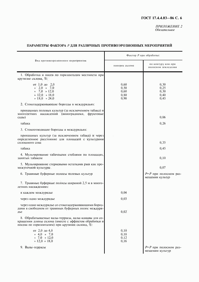 ГОСТ 17.4.4.03-86, страница 7