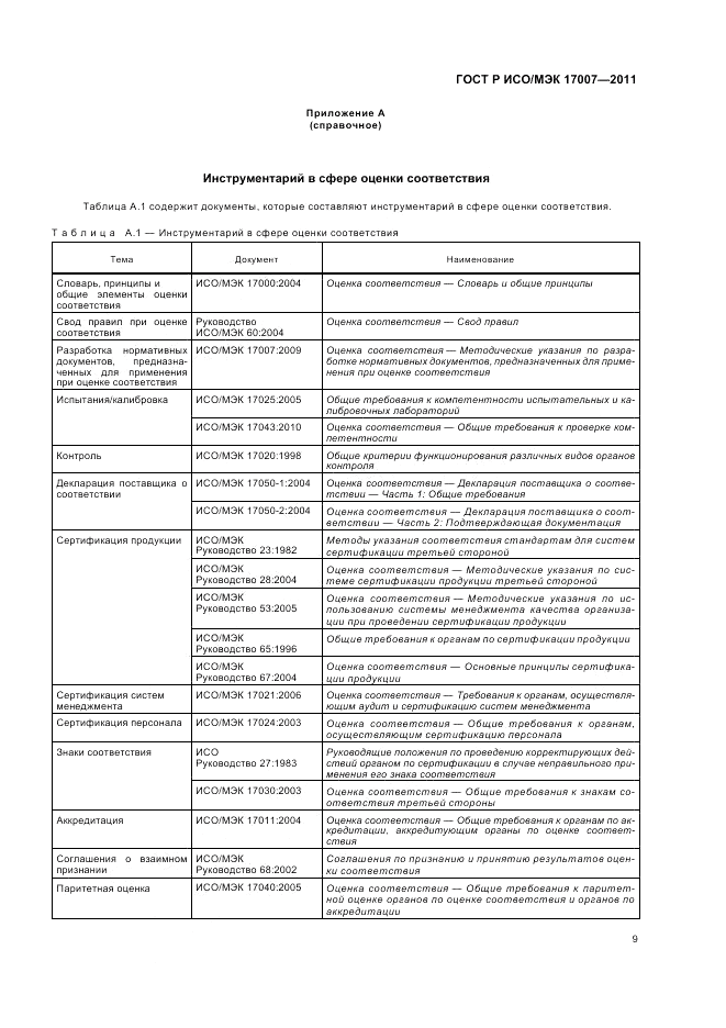 ГОСТ Р ИСО/МЭК 17007-2011, страница 15