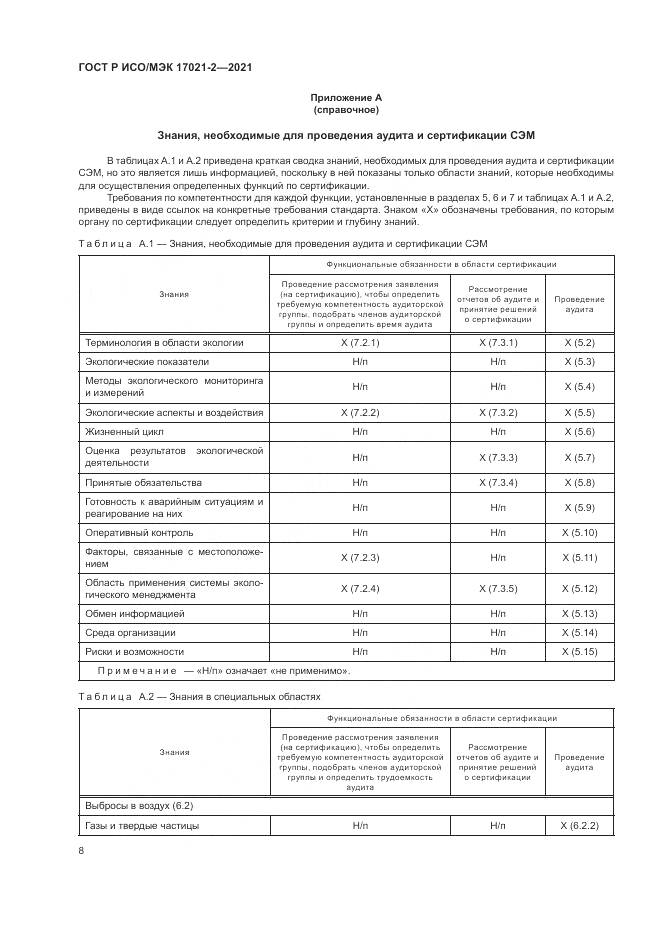 ГОСТ Р ИСО/МЭК 17021-2-2021, страница 12