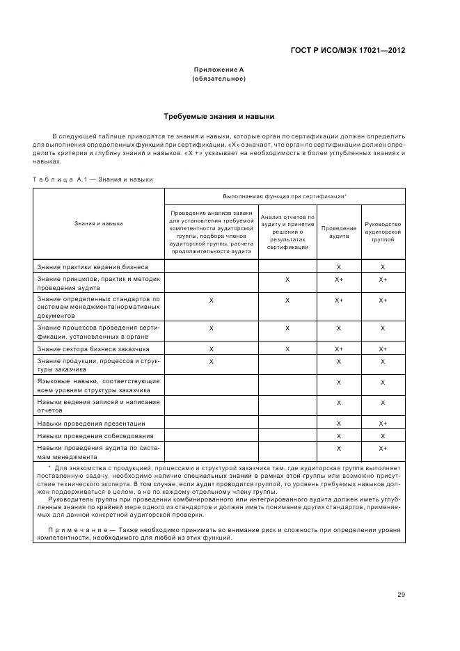 ГОСТ Р ИСО/МЭК 17021-2012, страница 35