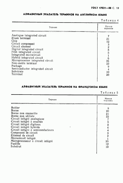 ГОСТ 17021-88, страница 11