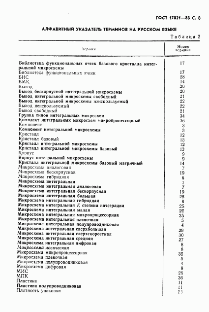 ГОСТ 17021-88, страница 9