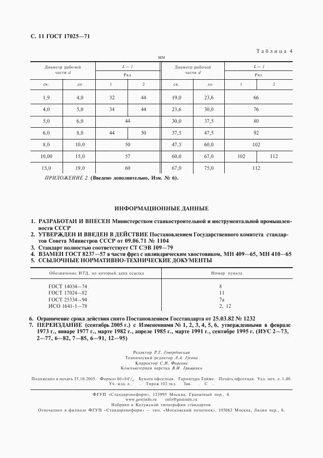 ГОСТ 17025-71, страница 12