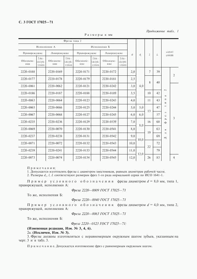 ГОСТ 17025-71, страница 4