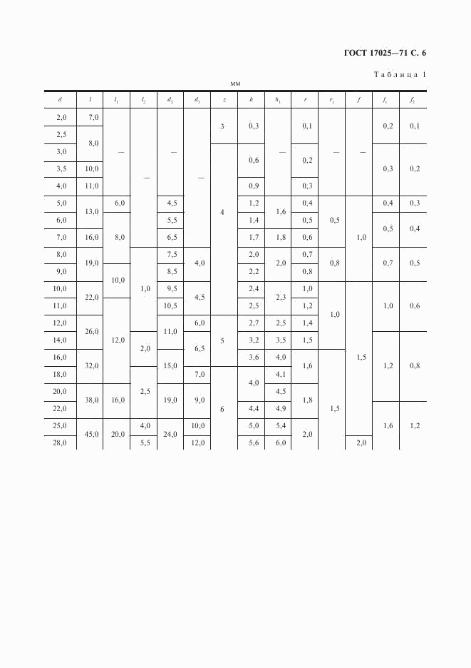 ГОСТ 17025-71, страница 7