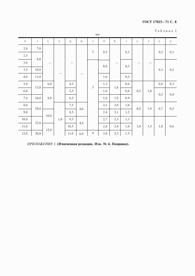 ГОСТ 17025-71, страница 9