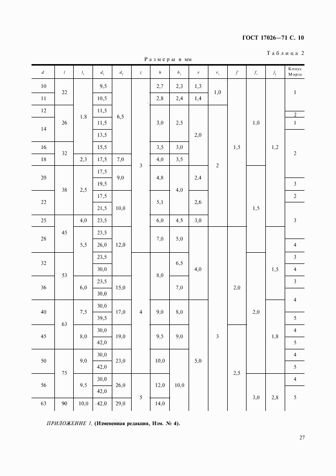 ГОСТ 17026-71, страница 10