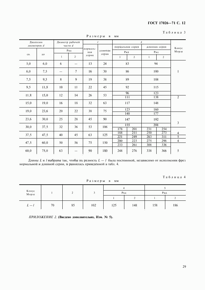 ГОСТ 17026-71, страница 12