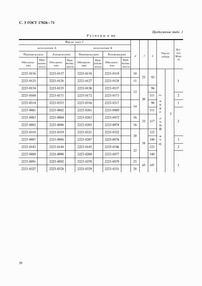 ГОСТ 17026-71, страница 3