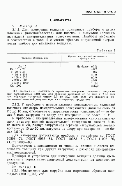 ГОСТ 17035-86, страница 5