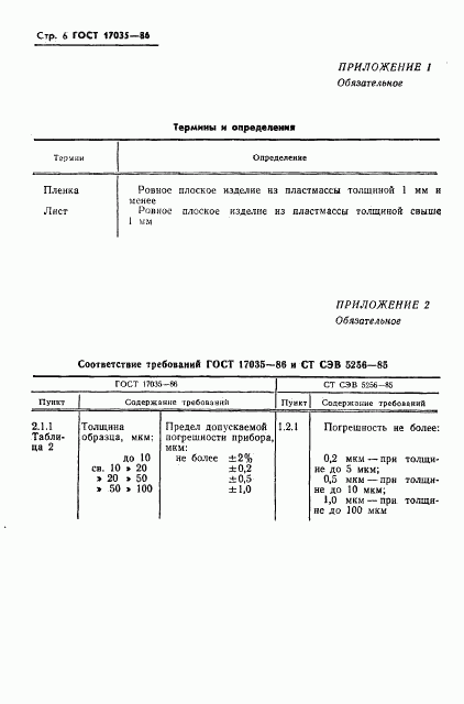 ГОСТ 17035-86, страница 8