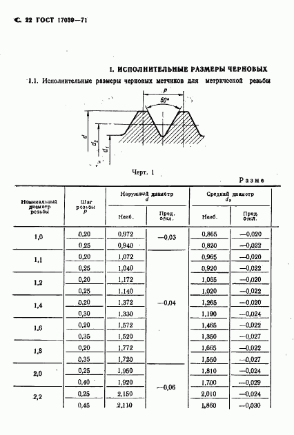 ГОСТ 17039-71, страница 23