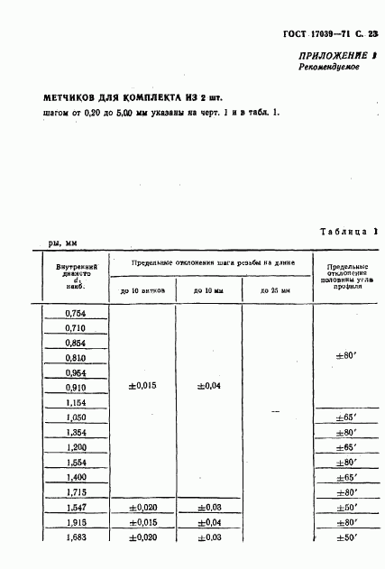 ГОСТ 17039-71, страница 24