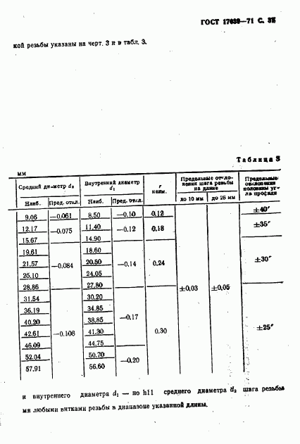 ГОСТ 17039-71, страница 38