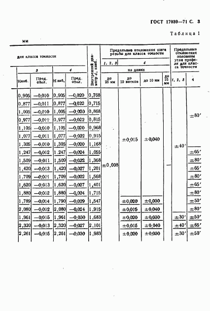 ГОСТ 17039-71, страница 4