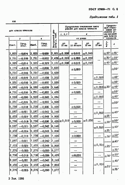 ГОСТ 17039-71, страница 6