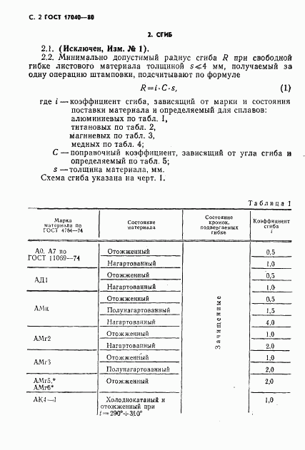 ГОСТ 17040-80, страница 3