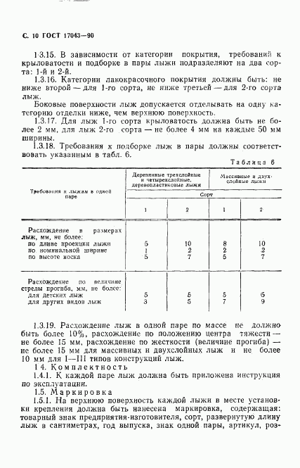 ГОСТ 17043-90, страница 11