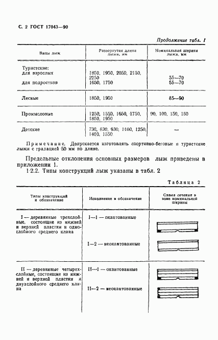 ГОСТ 17043-90, страница 3