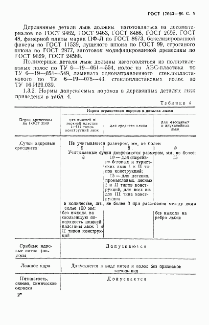 ГОСТ 17043-90, страница 6