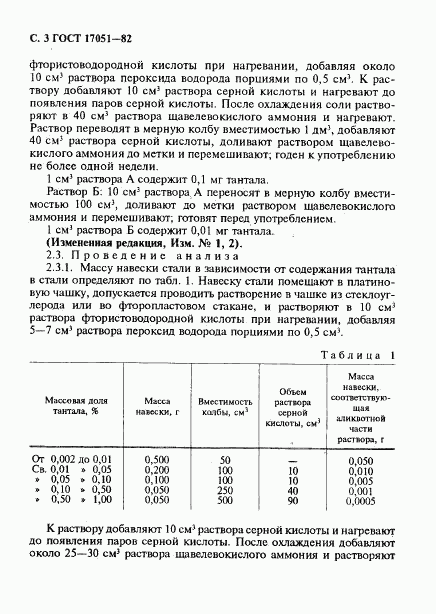 ГОСТ 17051-82, страница 4