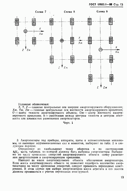 ГОСТ 17053.1-80, страница 15