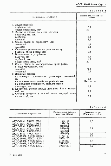 ГОСТ 17053.1-80, страница 9