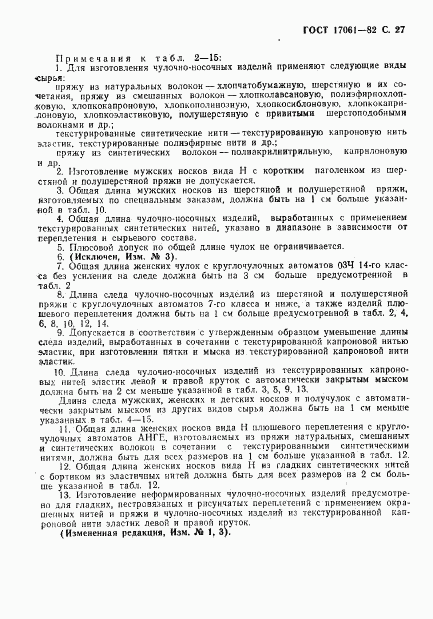 ГОСТ 17061-82, страница 28