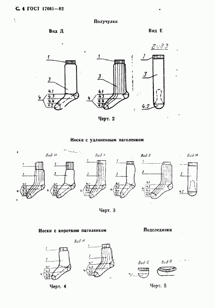 ГОСТ 17061-82, страница 5