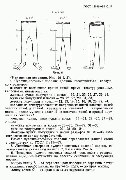 ГОСТ 17061-82, страница 6