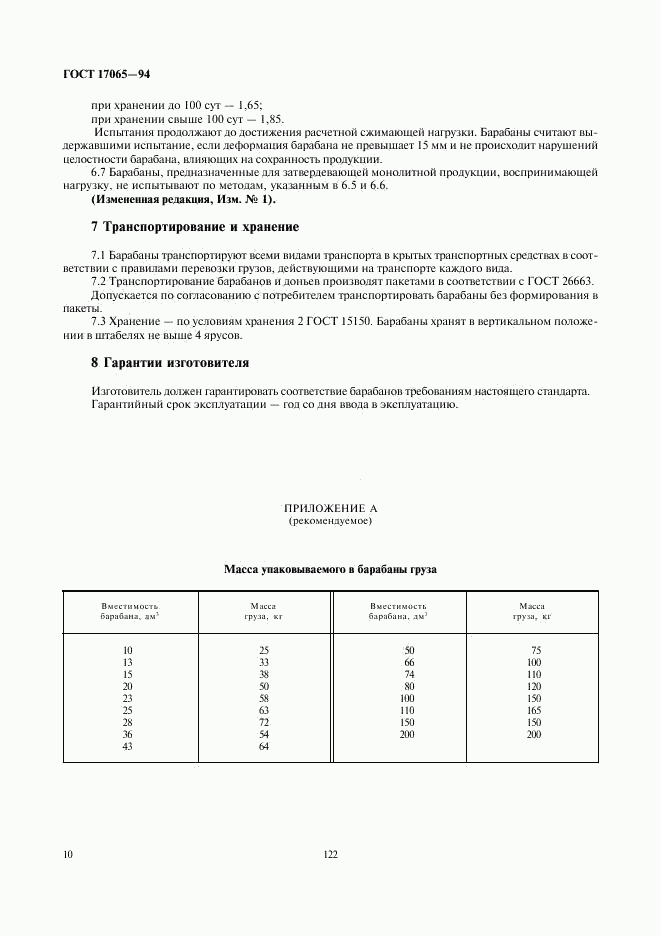 ГОСТ 17065-94, страница 12