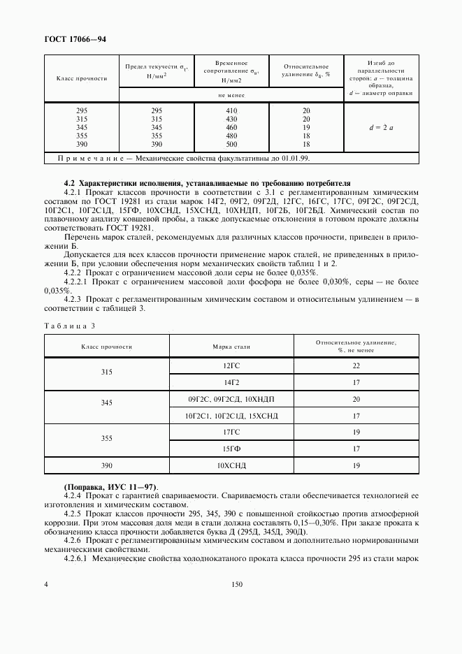 ГОСТ 17066-94, страница 6