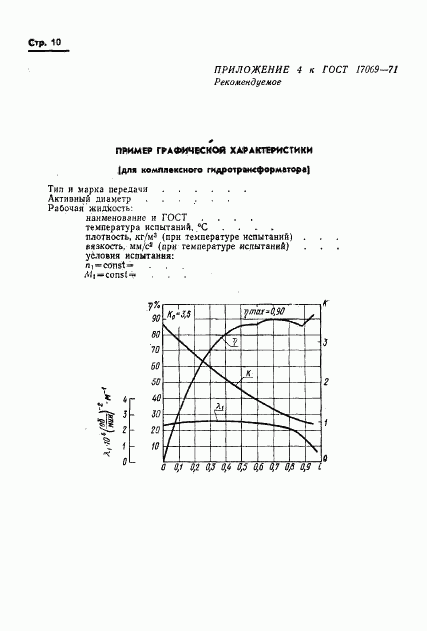 ГОСТ 17069-71, страница 12