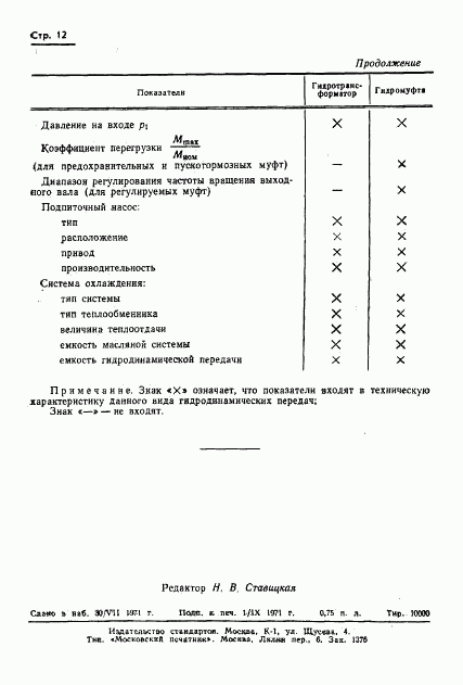 ГОСТ 17069-71, страница 14